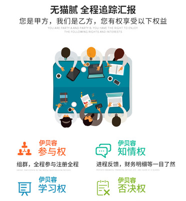 一站式企業服務 從公司注冊到知識產權與運營托管