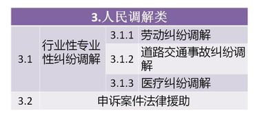 雙11法律服務清單 浙江省公共法律服務產品熱薦——商標代理服務