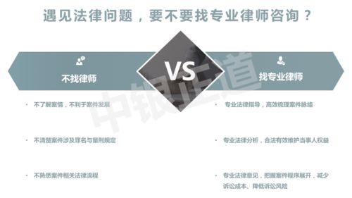 中銀正道 24小時快速診案，以版權代理服務鑄就高品質法律服務產品